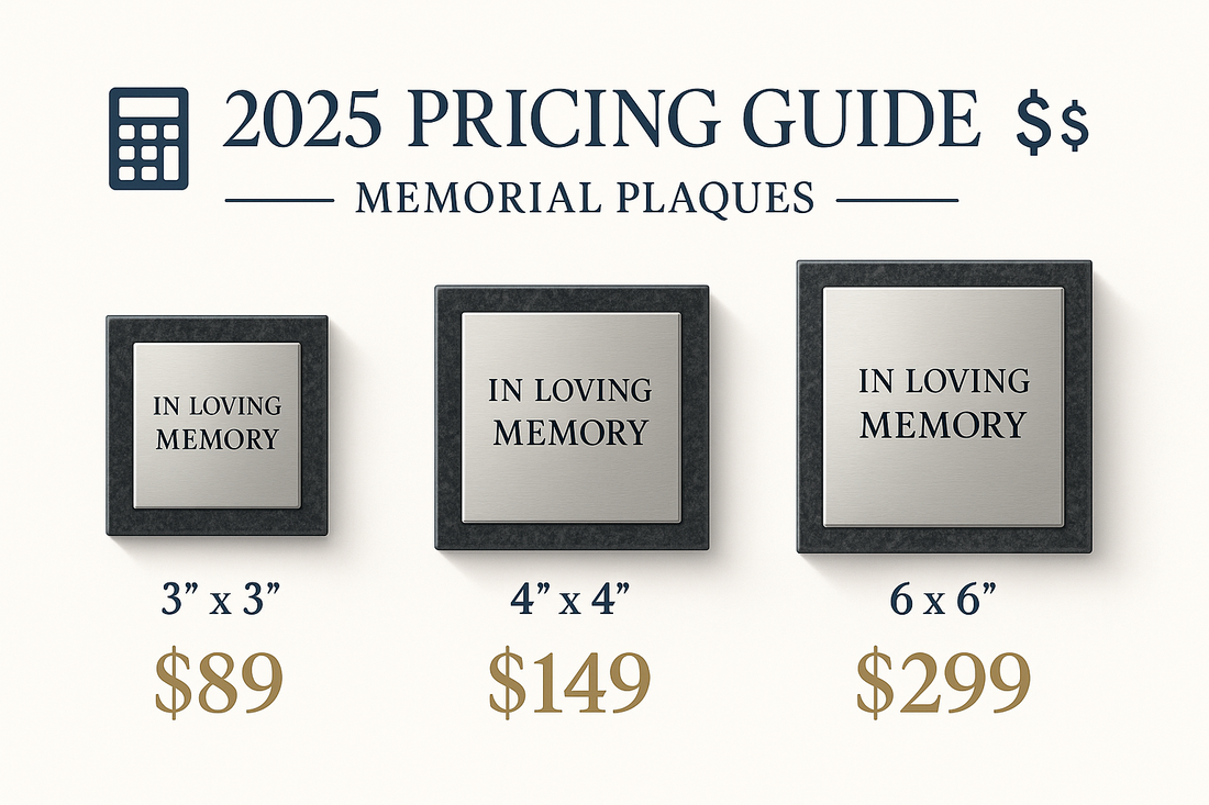 QR Memorial Plaque Costs 2025: Complete Pricing Guide and Cost Comparison