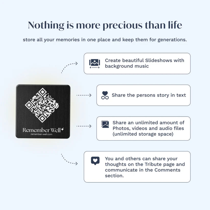 Never Lose Their Memory Again - Smart QR Memorial Plaque with Unlimited Digital Storage | Weatherproof
