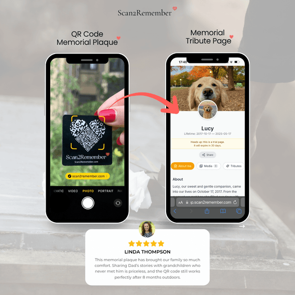 Dog Memorial QR Plaque - Because Good Dogs Deserve Forever