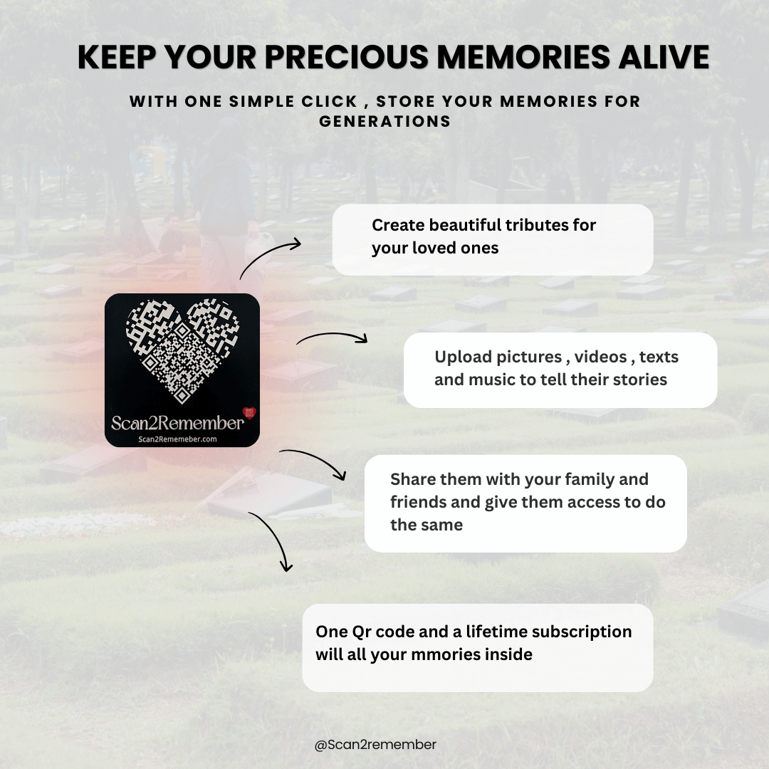 Dog Memorial QR Plaque - Because Good Dogs Deserve Forever