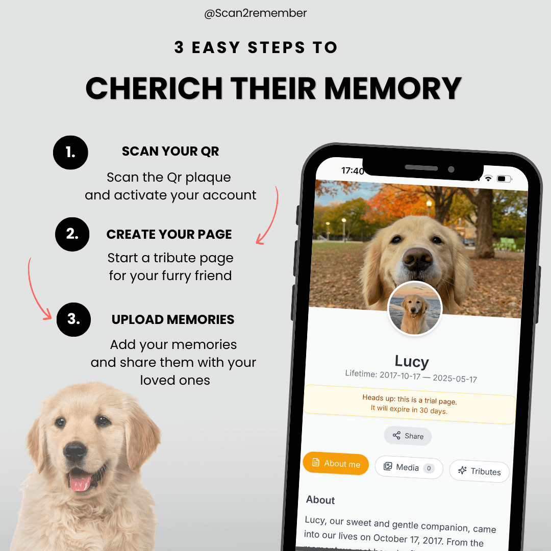 Dog Memorial QR Plaque - Because Good Dogs Deserve Forever