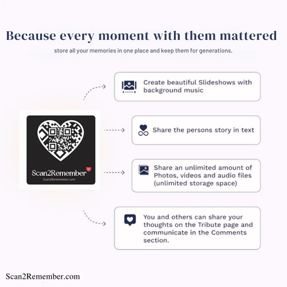 Never Lose Their Memory Again - Smart QR Memorial Plaque with Unlimited Digital Storage | Weatherproof